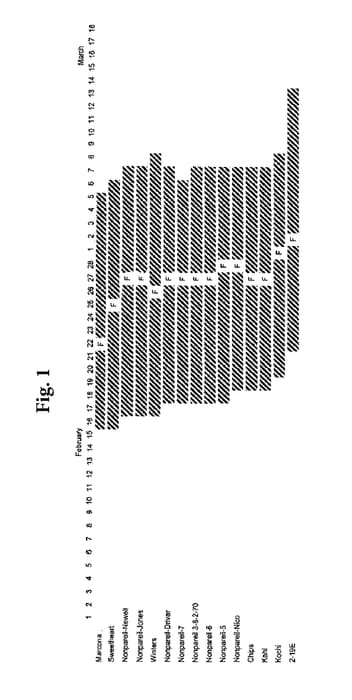 Figure 1 of US plant patent PP27367, the photograph of Kester printed in the patent.