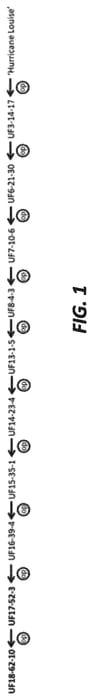 Figure 1 of US plant patent PP34066, the photograph of UF18-62-10 printed in the patent.