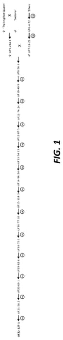 Figure 1 of US plant patent PP35714, the photograph of UF22-127-1 printed in the patent.